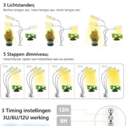 Ortho® - LED Groeilamp - Wit Licht - Bloeilamp - Kweeklamp - Full Spectrum - Grow Light - Groei Lamp (met 3 Lampen) Met Flexibele Lamphouder - Hoge Lichtintensiteit - Klem Spotje - 3x -Aanbiedingen Bloeiruimte Winkel 1011x1200