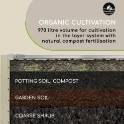 Blumfeldt High Grow Straight Kweekbak - Kweektafel - Moestuinbak 180 X 90 Cm - Werkhoogte 60 Cm - Inhoud 970 L - Staal - Zilver -Aanbiedingen Bloeiruimte Winkel 1125x1200