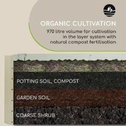 Blumfeldt High Grow Straight Kweekbak - Kweektafel - Moestuinbak 180 X 90 Cm - Werkhoogte 60 Cm - Inhoud 970 L - Staal - Beige -Aanbiedingen Bloeiruimte Winkel 1156x1200 3