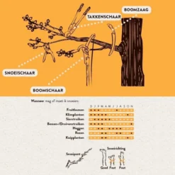 Hendrik Jan - Takkenschaar - Aluminium - Aambeeld - 62 Cm -Aanbiedingen Bloeiruimte Winkel 1198x1200 6