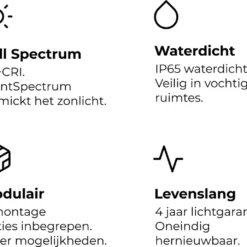 Groeilamp LED Voor Planten | Professionele Full Spectrum Kweeklamp Lengte 79.5cm|Voor Alle Planten & Groeistadia | PlantSpectrum32 -Aanbiedingen Bloeiruimte Winkel 1200x1030 1