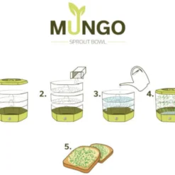 Mungo Antraciet - Kiemtoren Voor Zaden En Granen - Kiempot - Kiemzaden - Kiemschaaltje -Aanbiedingen Bloeiruimte Winkel 1200x1042