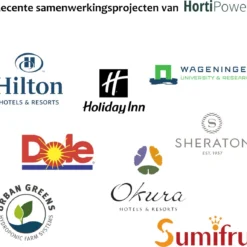 HortiPower Bloomer 2 Kweeklampen - 2 Stuks - 400-780nm - 9W - E27 - LED - Kweeklamp Led Full Spectrum - Groeilamp Voor Planten -Aanbiedingen Bloeiruimte Winkel 1200x1150