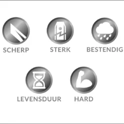 Mesjes Voor Husqvarna Automower - Reservemessen Voor Gardena Robotmaaier - 30st - RVS - Plastic Box - Megoo® -Aanbiedingen Bloeiruimte Winkel 1200x1152 4