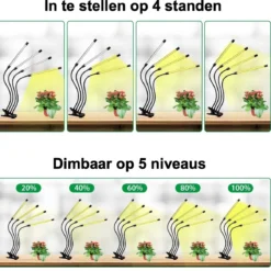 A Sunny Day Kweeklamp LED Wit Licht Inclusief Statief En USB Voeding - 160 Cm - Groeilamp Voor Planten - Zonlicht Lamp - Bloei Planten - Grow Light - 40 Watt - Automatisch Timer Voor 3-9-12 Uur -Aanbiedingen Bloeiruimte Winkel 1200x1166