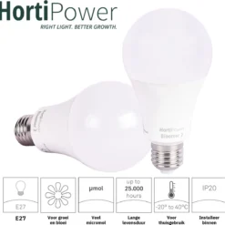 HortiPower Bloomer 2 Kweeklampen - 2 Stuks - 400-780nm - 9W - E27 - LED - Kweeklamp Led Full Spectrum - Groeilamp Voor Planten -Aanbiedingen Bloeiruimte Winkel 1200x1182 1