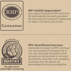 Pokon Bio Moestuingrond - 40l - Potgrond Voor Moestuinen - 100 Dagen Voeding -Aanbiedingen Bloeiruimte Winkel 1200x1190