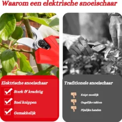 Elektrische Snoeischaar - Accu Snoeischaar - 2 Accu's - Professioneel - Tuinschaar -Aanbiedingen Bloeiruimte Winkel 1200x1190 6