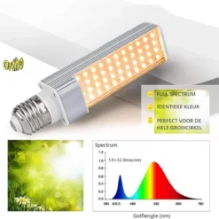 Ortho® - LED Groeilamp - Wit Licht - Bloeilamp - Kweeklamp - Full Spectrum - Grow Light - Groei Lamp (met 3 Lampen) Met Flexibele Lamphouder - Hoge Lichtintensiteit - Klem Spotje - 3x -Aanbiedingen Bloeiruimte Winkel 1200x1192 1