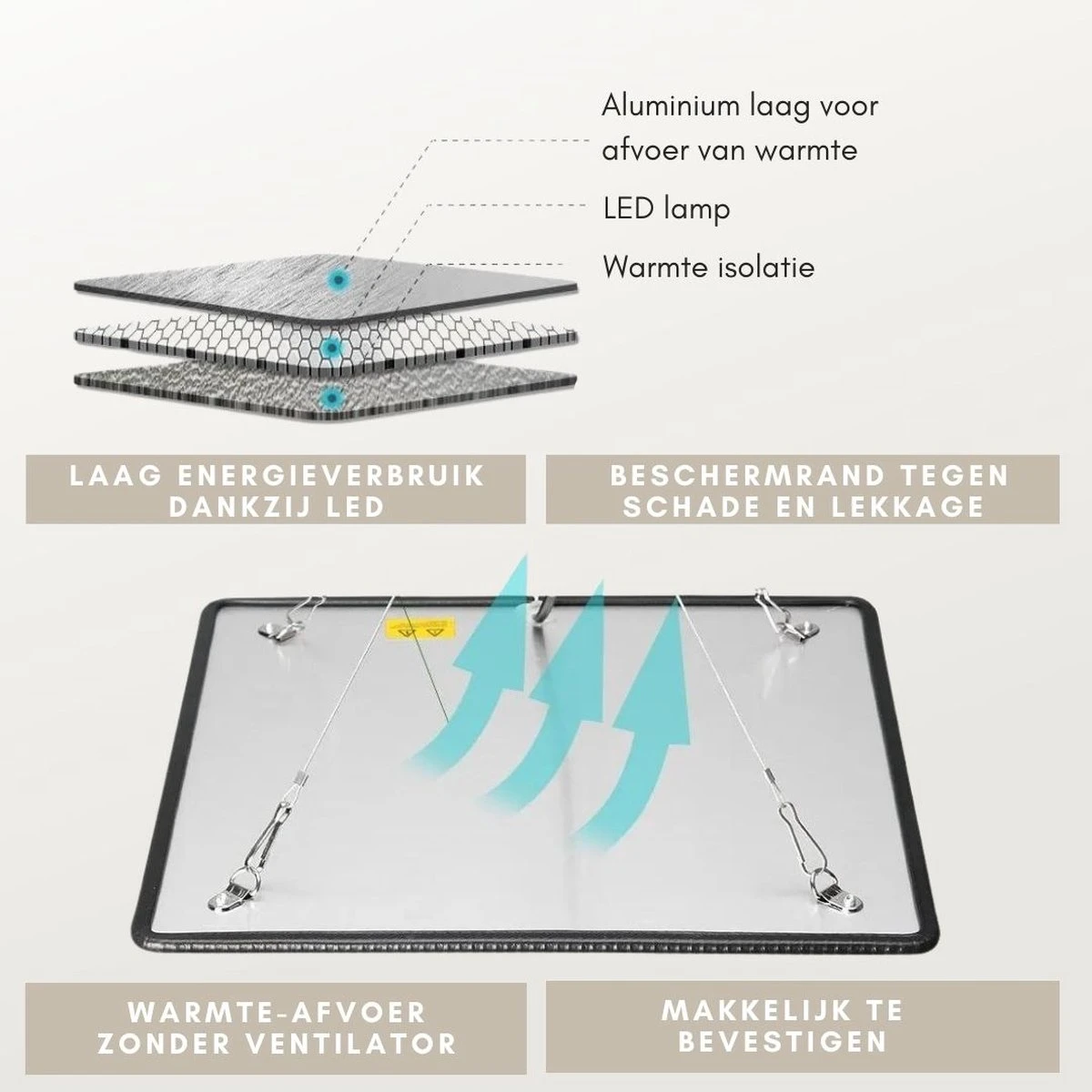 A Sunny Day LED Groeilamp - Grow Light - Kweeklamp - Versnelt Groei En Ontwikkeling - Groeilamp Rood Blauw - 45 Watt - 30 X 30 Cm - 225 LEDs 3 A Sunny Day LED Groeilamp - Grow Light - Kweeklamp - Versnelt Groei En Ontwikkeling - Groeilamp Rood Blauw - 45 Watt - 30 X 30 Cm - 225 LEDs - Afbeelding 3