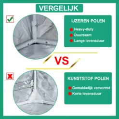 Bolture Kweektent Compleet - Growbox - Growtent - Inclusief Kweeklamp LED Full -Aanbiedingen Bloeiruimte Winkel 1200x1200 166