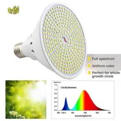 Ortho® - WW 290 LED Warm Wit Groeilamp - Bloeilamp - Kweeklamp - Grow Light - Groei Lamp - Enkel -Aanbiedingen Bloeiruimte Winkel 1200x1200 187