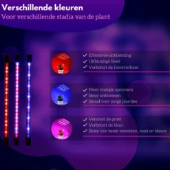 Luminairo - Groeilamp Voor Planten - LED Groeilamp - Kweeklamp Voor Planten Met Afstandsbediening - -Aanbiedingen Bloeiruimte Winkel 1200x1200 209