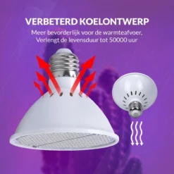 MM Brands Groeilamp - Led Full Spectrum 290 Led - Kweeklamp Voor Planten - Grow Light -Aanbiedingen Bloeiruimte Winkel 1200x1200 219