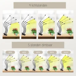 A Sunny Day Kweeklamp LED Warm Wit Licht Inclusief USB Voeding En Tafelclip - Groeilamp Voor De Bloei Van Planten - Zonlicht Lamp - Grow Light - 40 Watt - Automatisch Timer Voor 3-9-12 Uur -Aanbiedingen Bloeiruimte Winkel 1200x1200 242