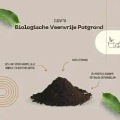 Culvita - Biologische Veenvrije Potgrond 40 Liter - Potgrond Voor Kamerplanten & Buitenplanten - Inclusief Organische Meststof -Aanbiedingen Bloeiruimte Winkel 1200x1200 384