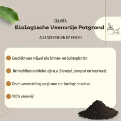 Culvita - Biologische Veenvrije Potgrond 40 Liter - Potgrond Voor Kamerplanten & Buitenplanten - Inclusief Organische Meststof -Aanbiedingen Bloeiruimte Winkel 1200x1200 385