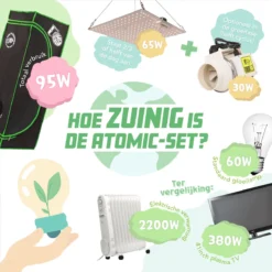 AtomicGrow Kweektent Compleet LED Full Spectrum Kweeklamp AtomX600 Kweekset Groeilamp -Aanbiedingen Bloeiruimte Winkel 1200x1200 402