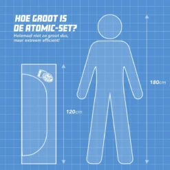 AtomicGrow Kweektent Compleet LED Full Spectrum Kweeklamp AtomX600 Kweekset Groeilamp -Aanbiedingen Bloeiruimte Winkel 1200x1200 405