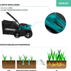 VONROC Elektrische Verticuteermachine - Gazonbeluchter – 1300W – Maaibreedte 320 Mm – 4 Dieptestanden (12/9/6/3 Mm) – Incl. 35L. Opvangbak -Aanbiedingen Bloeiruimte Winkel 1200x1200 558