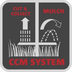 WOLF-Garten A 340 E Elektrische Grasmaaier - 1400 W - 34 Cm Maaibreedte - 30 Liter Opvangbak - Centrale Hoogte-instelling -Aanbiedingen Bloeiruimte Winkel 1200x1200 717