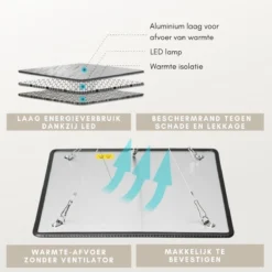 A Sunny Day LED Groeilamp - Bloeilamp - Kweeklamp - Stimuleert Bloei - Grow Light - Groeilamp Wit Licht - 45 Watt - 30 X 30 Cm - 225 LEDs 12 A Sunny Day LED Groeilamp - Bloeilamp - Kweeklamp - Stimuleert Bloei - Grow Light - Groeilamp Wit Licht - 45 Watt - 30 X 30 Cm - 225 LEDs -Aanbiedingen Bloeiruimte Winkel 1200x1200 75