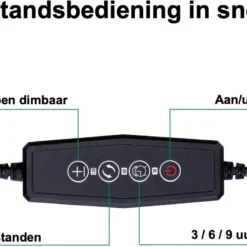 A Sunny Day Kweeklamp LED Wit Licht Inclusief Statief En USB Voeding - 160 Cm - Groeilamp Voor Planten - Zonlicht Lamp - Bloei Planten - Grow Light - 40 Watt - Automatisch Timer Voor 3-9-12 Uur -Aanbiedingen Bloeiruimte Winkel 1200x810 1