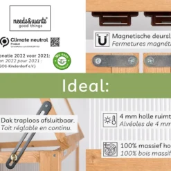 Needs&wants® Mini Serre Compact Winterbestendig - Koude Kas Met Houten Frame Voor Balkon Tuin Binnen - Verhoogd Bed - Draagbare Tuinserre Broeikas - 58x43x76 Cm - Polycarbonaat -Aanbiedingen Bloeiruimte Winkel 1200x922 1