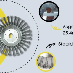 Merkloos Onkruidborstel Voor Bosmaaier | 200mm 20 Cm Staalborstel Nieuw | Universele Onkruidborstel 200 Mm - Onkruidverwijderaar - Voegenborstel - Grastrimmer -Aanbiedingen Bloeiruimte Winkel 1200x928