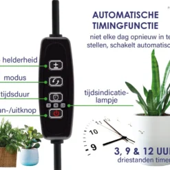 Forgoods Kweeklamp LED Full Spectrum - Groeilamp - 40 Watt - Automatische Timer 3-9-12 Uur - Inclusief Adapter -Aanbiedingen Bloeiruimte Winkel 1200x983